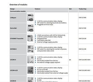 Módulo de función de inversor de frecuencia motec 9300 - Product Image 1