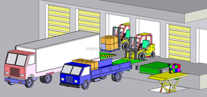 CE Certified 10 Ton Capacity <strong>Dock</strong> <strong>Leveler</strong> New <strong>Dock</strong> Ramp for <strong>Container</strong> Use for Warehouse &amp; Retail/Restaurant <strong>Loading</strong> Unloading - Product Image 6