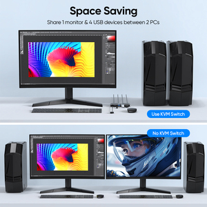 USB 3.0 HDMI <strong>KVM</strong> <strong>Switch</strong> <strong>1</strong>.4 for <strong>2</strong> Computers with 8K HDMI Video 5Gbps USB Ports <strong>Switch</strong>