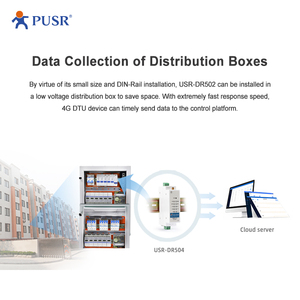 Módem USR-DR504-G de serie a 4G LTE, carril DIN Global con SMS/ Modbus RTU a Comando TCP/ AT - Product Image 6