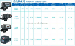 Valvola di controllo dell'ammorbidente della valvola del filtro a sabbia manuale multiporta automatica Runxin - Product Image 3