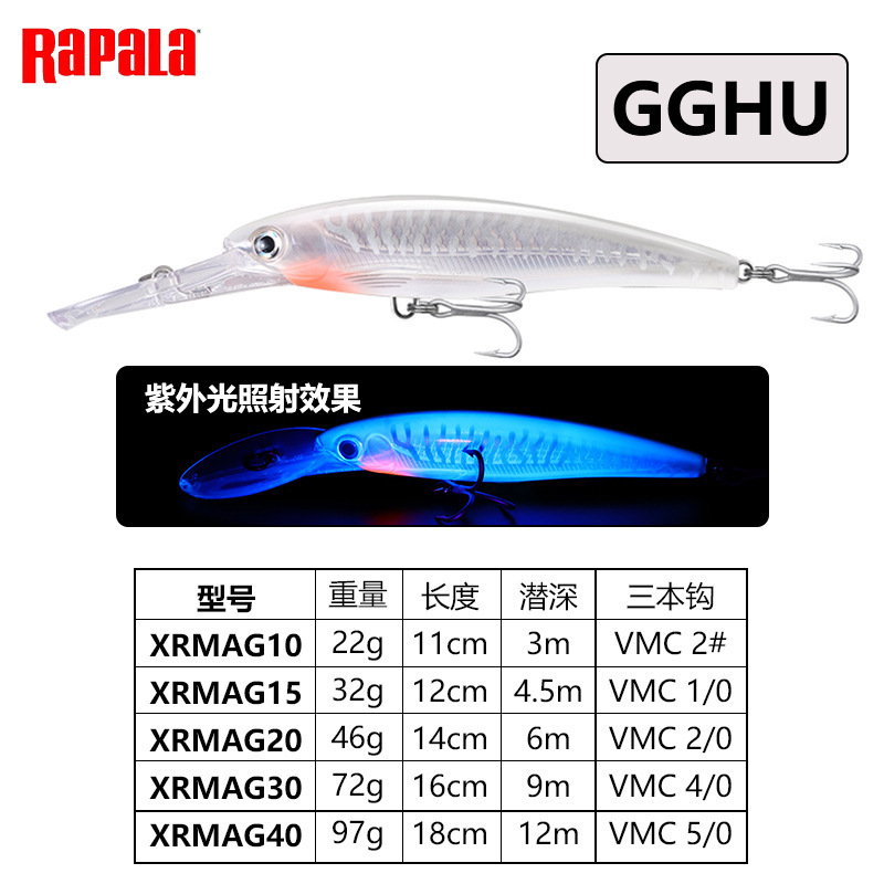 Ghu