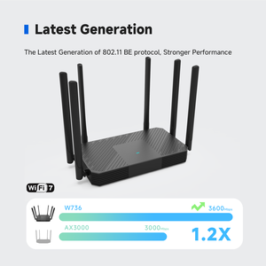 <strong>Wi</strong>-<strong>Fi</strong> 7 Smart Home Router with IoT Device Security and Real-Time Monitoring 2.4GHz &amp; <strong>5GHz</strong> High-Speed Internet Dual-Band Router - Product Image 4