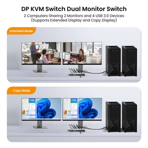 Justlink 2x2 Dual DP KVM Switch 8K 60Hz Dual Monitor KVM DP Pantalla extendida USB Switcher 2 Computadoras Audio Video Accesorios - Product Image 4