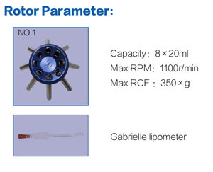 เครื่องปั่นเหวี่ยงนมไขมัน TD5B พร้อม Gabrielle Lipometer 8ชิ้นสำหรับนมทดสอบไขมัน - Product Image 3