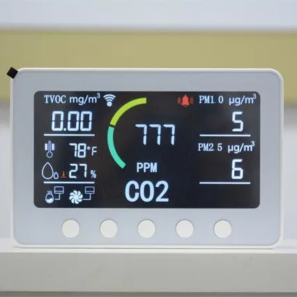 Monitor di qualità dell'aria intelligente WiFi e controller IoT monitor Co2 TVOC PM2.5 con contatore di particelle con rilevatore di gas multiplo RS485