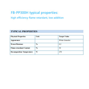 UL94ปราศจากฮาโลเจนสารหน่วงการติดไฟท่อ PP V2เป็นมิตรต่อสิ่งแวดล้อมสไตล์ใหม่ - Product Image 5