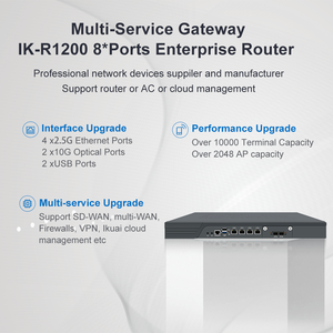 IKUAI Cloud Management 6 porte 10G POE Routing Controller 2.5G porta 19 Gateway Router multiservizio aziendale cablato - Product Image 6
