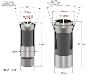 Miyano/Tsukami/Star/Citizen型机器死长主轴和副主轴夹头的车床夹头 - Product Image 4