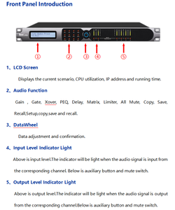 2 <strong>Input</strong> 4 <strong>Output</strong> DSP Audio Processor 48K Sampling Rate 2X4 Speaker Management 11PEQ Professional Drive Rack Software Control - Product Image 3