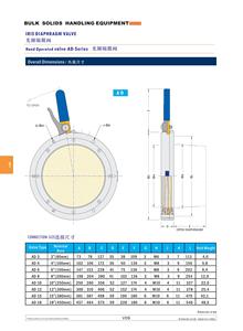 SS304 AD虹膜阀DN80/DN100/DN150/DN200/DN250/DN300/DN380/DN450/DN500/DN600