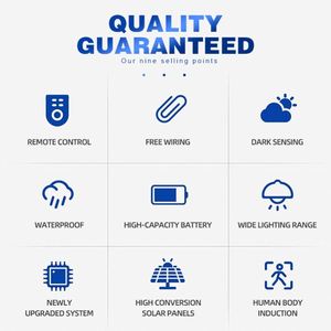 Dünya çapında nakliye GÜNEŞ PANELI tatil manzaraları tak & çalıştır kare güneş tavan işık şimdi son tırnak kontrol - Product Image 5