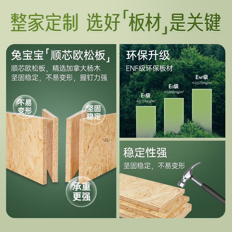 Shunxin european pine board enf grade