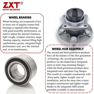 Zxt נושא גבוה באיכות גבוהה חדש הרכבה עבור kia sedona 51750-4d000 515090 גלגל נושאת גלגל מכסה יחידה אוניברסלי חלקים