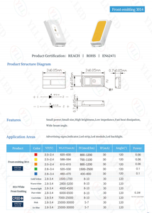 Yll Tùy Chỉnh Năng Lượng Mặt Trời Đèn Cảm Ứng Đồng Vườn SMD 3014 Epistar Cree Chip Trắng Vàng Màu Hồng Băng Màu Xanh 0.1W Độ Sáng Cao - Product Image 3