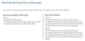 V1-H/P 12-48VDC 1-Channel 4 <strong>PWM</strong> Frequency LED <strong>Controller</strong> 2.4G RF Wireless Push Dimmer 8A Socket Dimmer - Product Image 6