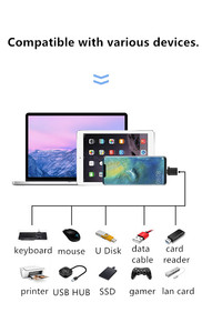 Whsale价格便宜工厂类型C + Micro USB Android 2 in 1男性到USB 3.0 Famale OTG适配器 - Product Image 6