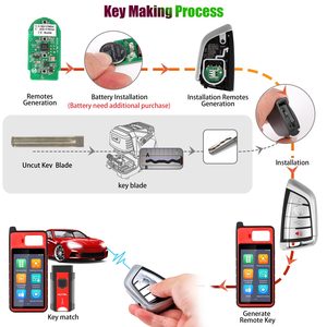 Autel IKEYBW004AL กุญแจอัจฉริยะปุ่ม4ปุ่ม, ใช้ได้กับรถทุกรุ่นสมาร์ทคีย์อเนกประสงค์ CAS4 FEM BDC 3 + 1ปุ่มโดยไม่ใช้คีย์สำหรับ BMW - Product Image 4