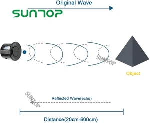 JSN-SR04T Integrated <strong>Ultrasonic</strong> Module Distance Measuring Transducer <strong>Sensor</strong> Waterproof <strong>for</strong> <strong>Arduino</strong>