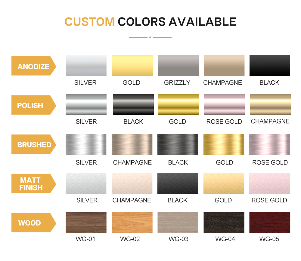 Customize Your Trims