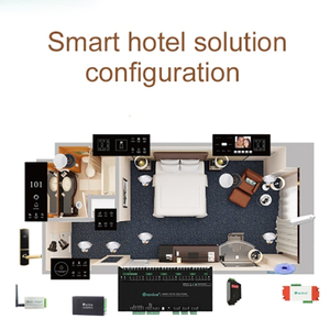 Thông minh khách sạn Hệ thống tường chuyển đổi phòng khách Hệ thống điều khiển tương thích Wi-Fi UK/US/EU - Product Image 2