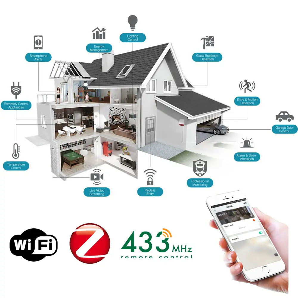 Tuya wifi Zigbee 3.0 entegre domotic akıllı ev otomasyon sistemi ürünleri cihazları alexa ve google ev ile çalışmak