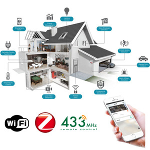 Tuya Wifi Zigbee 3.0แบบบูรณาการระบบอัตโนมัติภายในบ้านอุปกรณ์ผลิตภัณฑ์สำหรับโครงการทำงานร่วมกับ Alexa และ Google Home