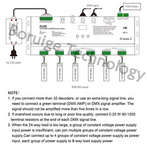 Новое поступление 24-канальный постоянный напряжение DMX512 RDM декодер RGB пульт дистанционного управления через Bluetooth Мастер цвет управления светом - Product Image 6