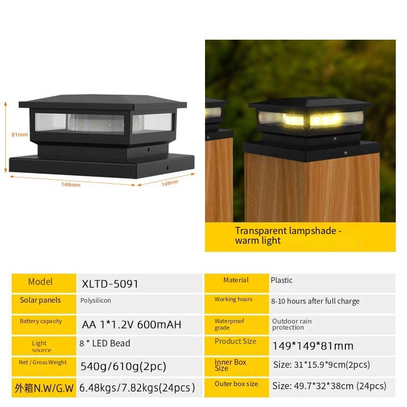 Abat-jour transparent