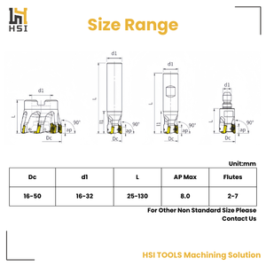 Toàn Bộ bán mặt phay tấm nhanh chóng phay đĩa với indexable chèn cho phay gia công - Product Image 3