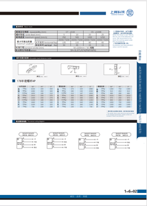 Factory Direct Sale High Precision Customized Ball Screw <strong>Linear</strong> Motion Module SBW178 Cnc <strong>Linear</strong> Model - Product Image 5