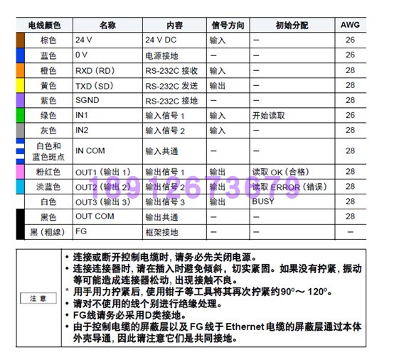 あさん専用 SR-Xシリーズコードリーダー接続ケーブル、OP-88678、OP-88679