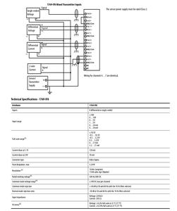 1769-IF8 Compact Logix 8 Pt Analoge in gangs modul - Product Image 4