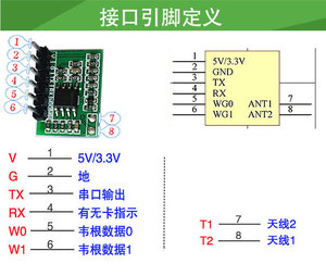 Hot提供! Mini RFID Reader ID Card RF Module 125KHz UART Serial WiegandとRound Coil - Product Image 5