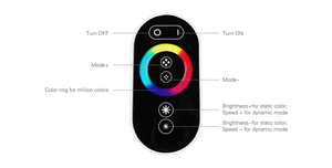 Cảm ứng RGB điều khiển công suất cao 12VDC 18A tấm nhôm 433MHz RF 6 phím cảm ứng điều khiển từ xa 5050 RGB <span class=keywords><strong>LED</strong></span> Strip điều khiển - Product Image 2