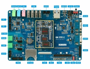 Incorporato Bordo di Sviluppo di Sistema AM3354 Android Kit Elettronico con 7 ''TFT Touch Screen Capacitivo - Product Image 4