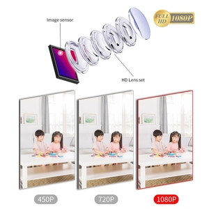 Dropshipping CAMSOY S9 Mini kamera 1080P WiFi kablosuz eylem kamera geniş açılı kaydedici ile montaj - Product Image 4