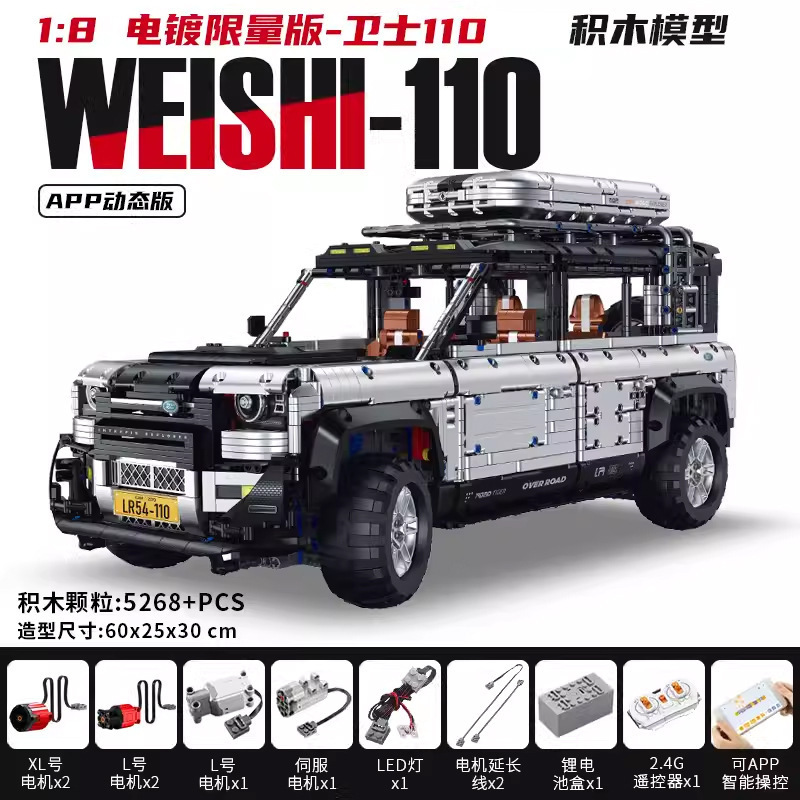10620 Dynamic Version