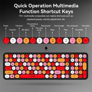 Juego de teclado de ratón inalámbrico para juegos TF350 2,4G, juego de teclado y ratón para ordenador de oficina en casa - Product Image 2