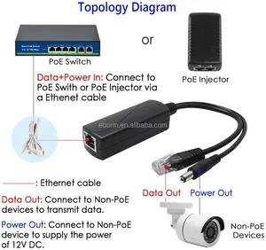 <strong>10</strong>/100Mbps DC Micro Type-C USB PoE Splitter 48V 24V to 5V 12V Power Over <strong>Ethernet</strong> Rj45 Adapter - Product Image 2