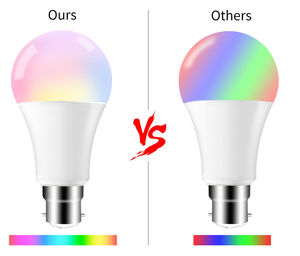 Multi Color Changing Magic Lamp <strong>5W</strong> 10W 15W E27 B22 RGB Dimmable <strong>LED</strong> Smart Bulb Light+IR Remote Control - Product Image 4