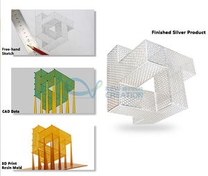 Serviço impressão 3d protótipo rápido serviços impressão 3D serviços design 3d empresa produção profissional