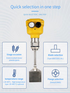 旋转桨式液位开关/板型液位指示器 - Product Image 4