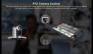 Conmutador de video portátil de 5 canales con entrada 4K, para producción en el sitio, transmisión en vivo y múltiples interfaces - Product Image 6