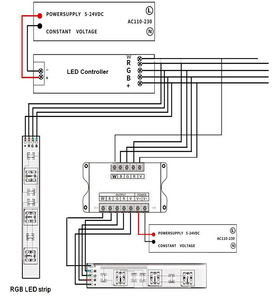 DC5-24V 4 * 8aアイアンシェルpwm4チャンネルrgbw高速パワーリピーター信号増幅器コントローラーLEDストリップ用 - Product Image 6