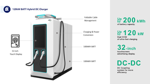 SCU CCS GB/T 60kw 120kw 180kw DC Cargador rápido de coche EV Estación de carga de vehículos eléctricos TUV CE OCPP1.6J