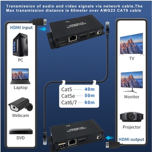 60M HDMI KVM扩展器HDMI扩展器，带通用串行总线KVM控制RJ45 60m IP 6类POC鼠标发射器接收器，用于电脑 - Product Image 3