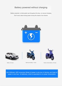 Thông minh 4g + 2G Xe tư nhân xe buýt GPS định vị Beidou lbs 5M chính xác IP67 GPS theo dõi vị trí thiết bị theo dõi - Product Image 5