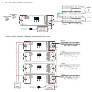 Hot ES-DP 5-24VDC Dual Push Button SPI <strong>Controller</strong> Dual Push Button <strong>Input</strong> <strong>RGB</strong> or White Light SPl LED <strong>Controller</strong> for LED Light - Product Image 5
