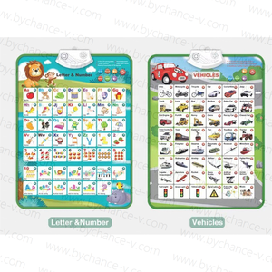 Home Early Learning Resource Aids <strong>English</strong> Words Learning Chart with Sound and Cartoon Graphic Press to Learn Talking Poster